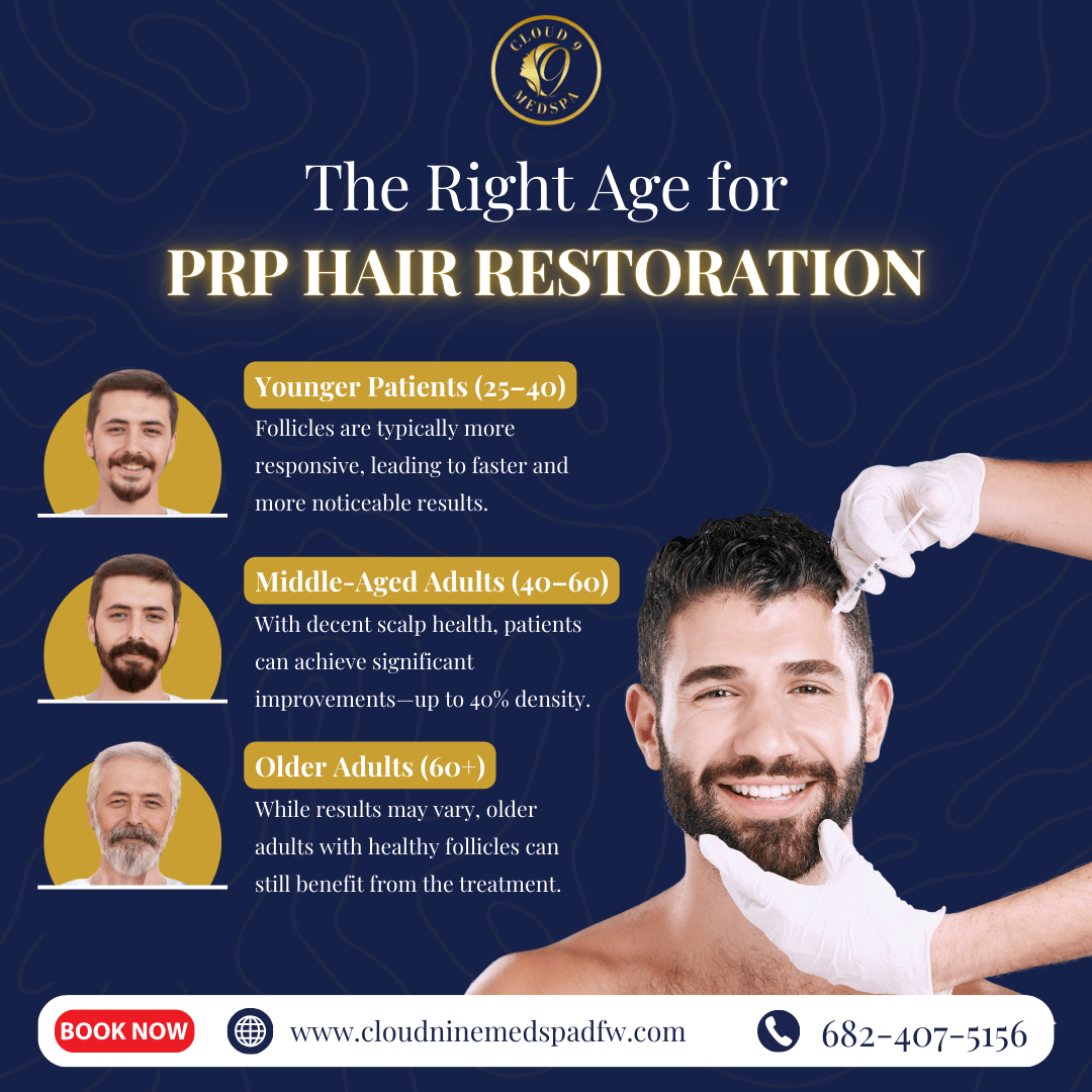 The Right Age for PRP Hair Restoration in Fort Worth, TX