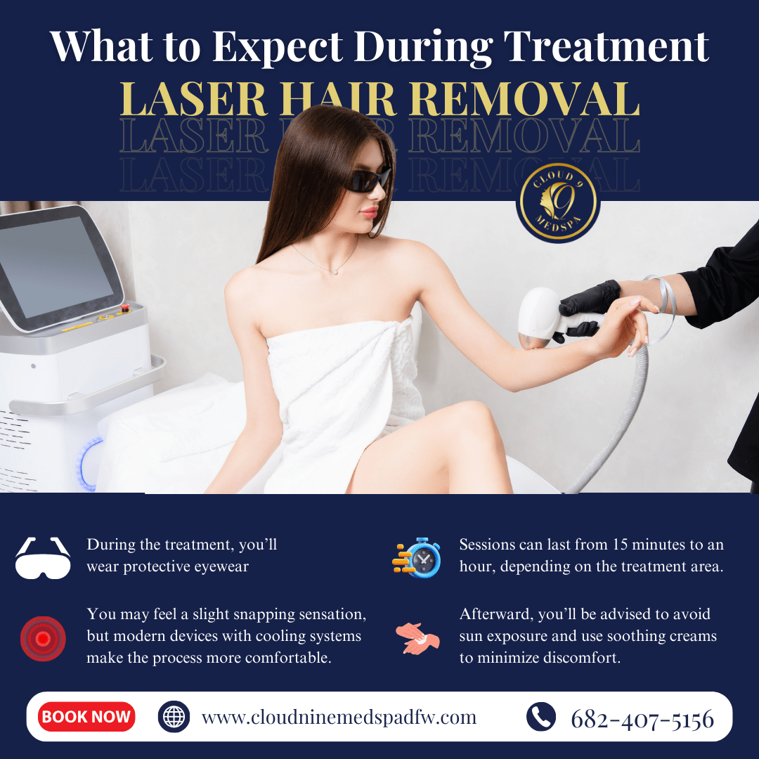 What to Expect During Laser Hair Removal Treatment