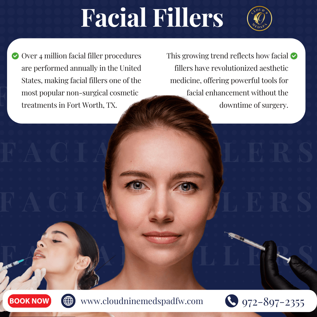 Facial Fillers in Fort Worth, TX