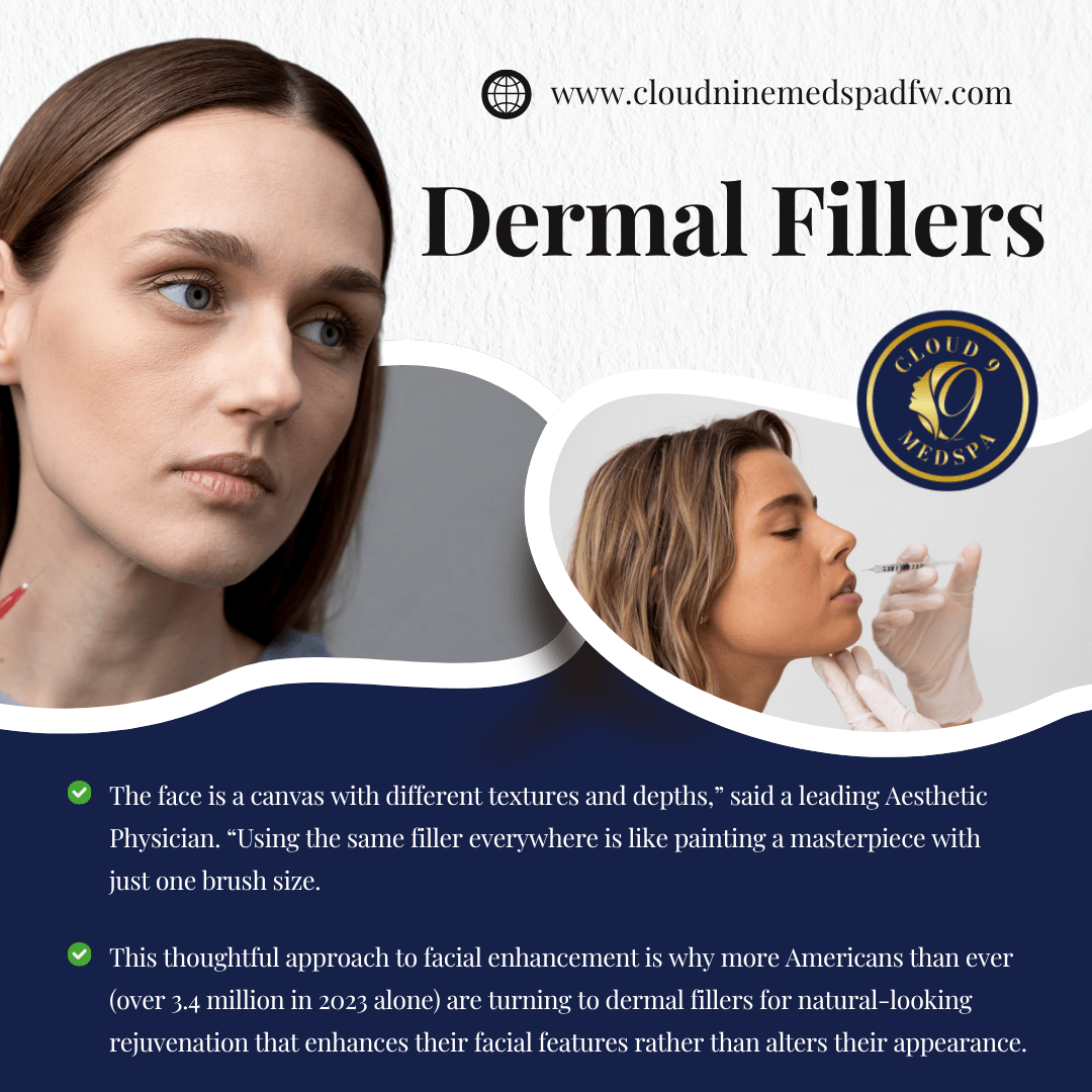 Dermal Fillers in Fort Worth, TX