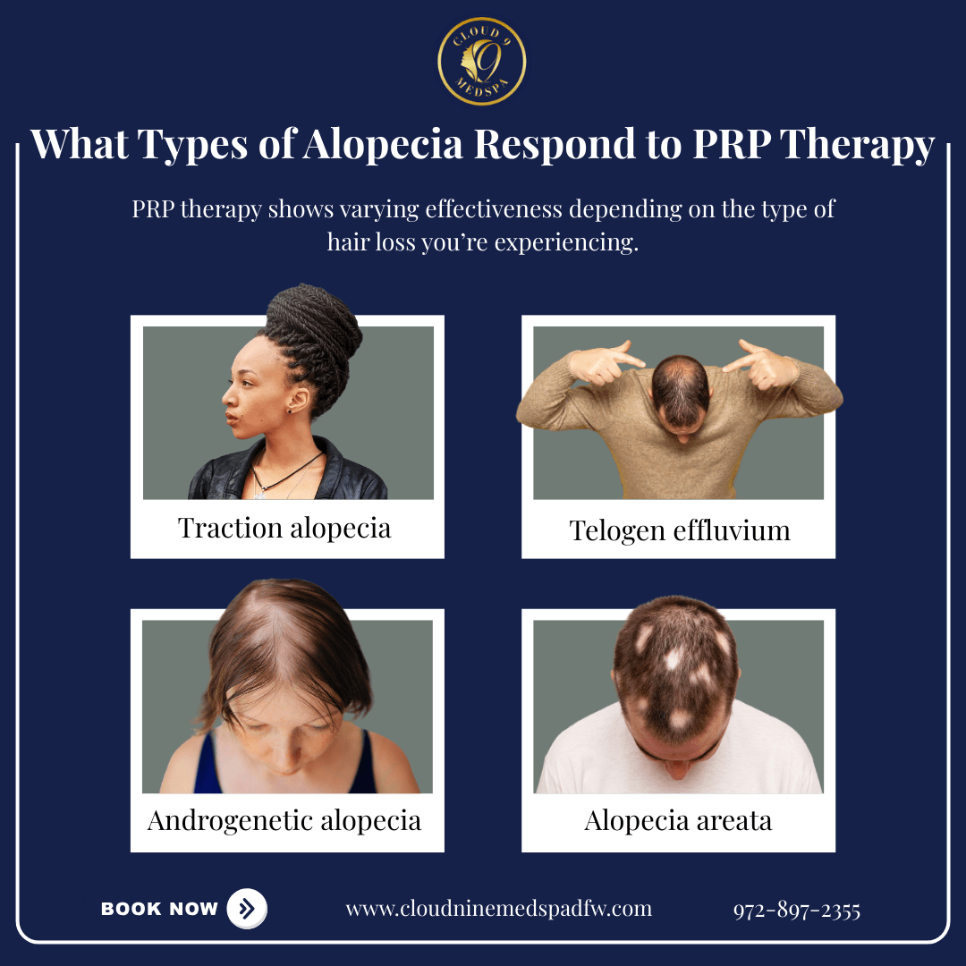 What Types of Alopecia Respond to PRP Therapy in Fort Worth, TX?