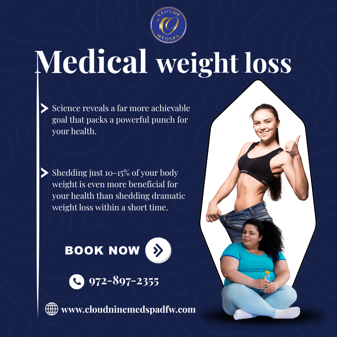 Medical weight loss in Fort Worth, TX