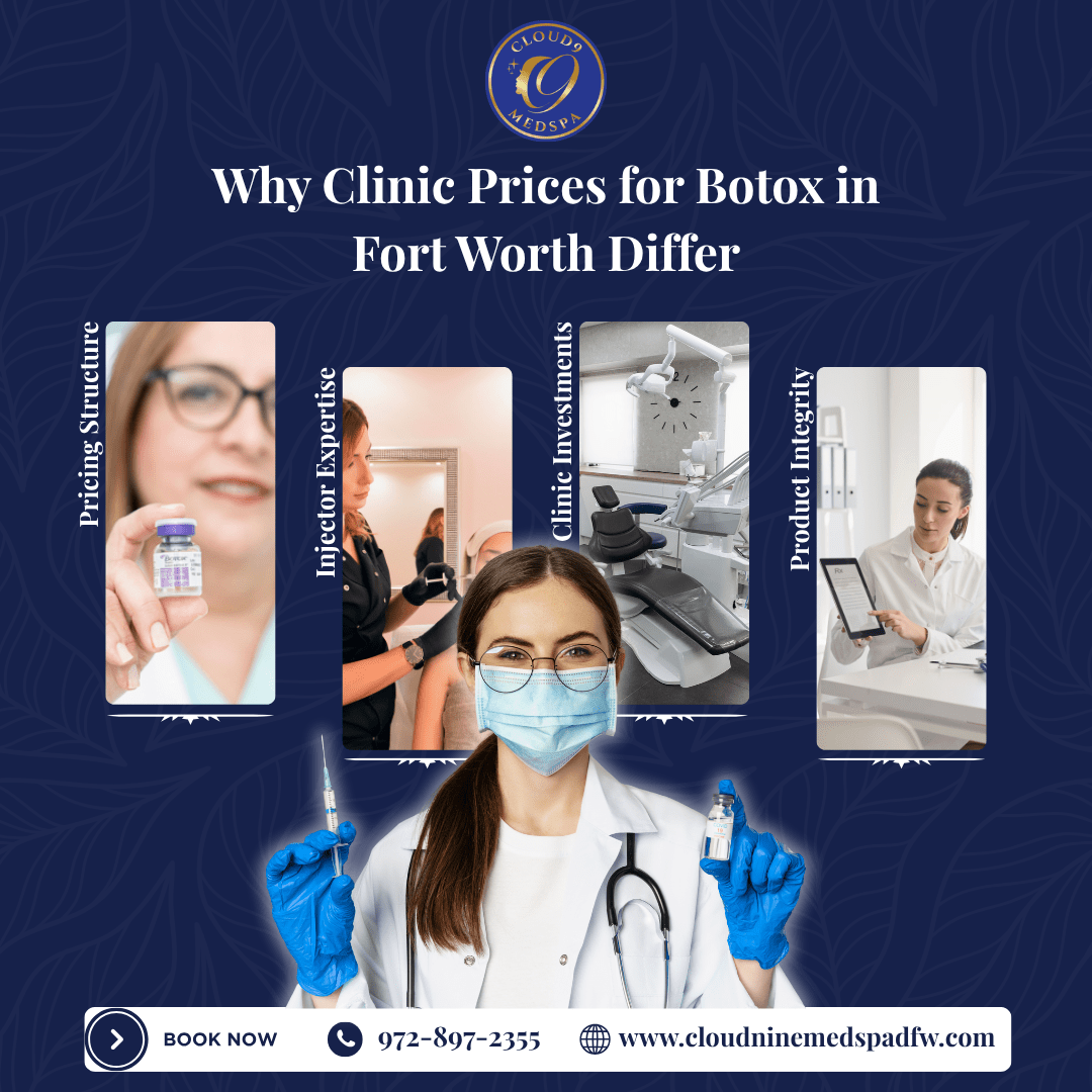 Why Clinic Prices for Botox in Fort Worth Differ
