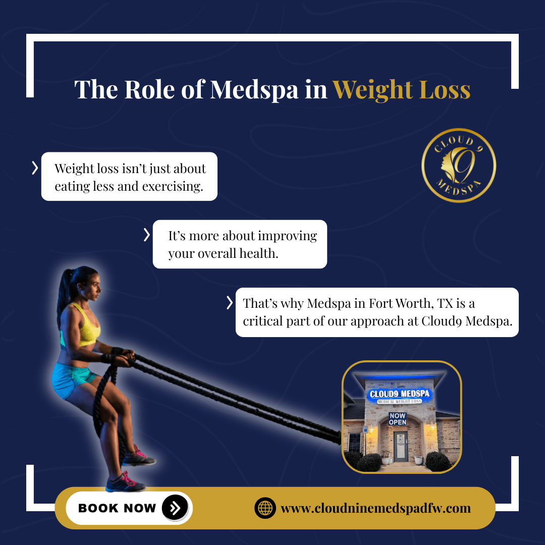 The Role of Medspa in Medical Weight Loss in Fort Worth, TX