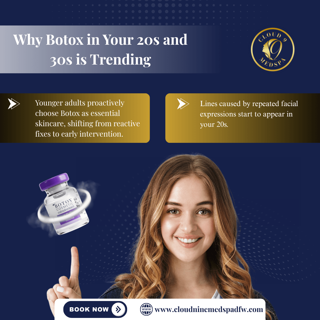 Why Botox Injection in Your 20s and 30s is Trending